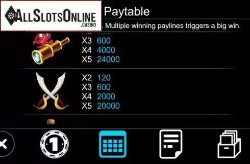 Paytable 2. Mischievous Pirates from Triple Profits Games