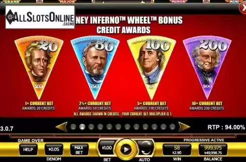 Bonus Credit awards screen