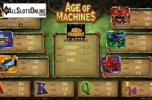 Paytable 1. Age of Maschines HD from Merkur