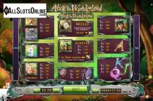 Game Workflow screen. Alice in Wonderland (BetConstruct) from BetConstruct