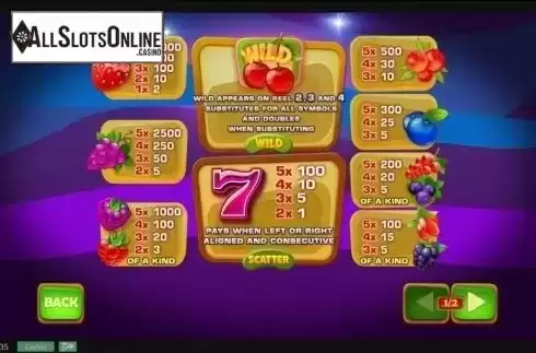 Paytable 1. Berry Berry Bonanza from Playtech