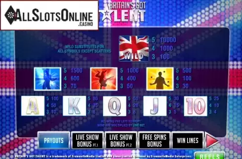 Screen3. Britain's Got Talent from Playtech