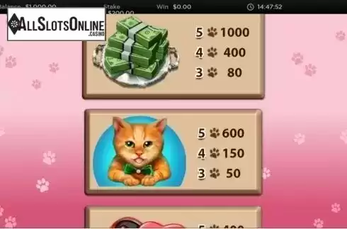 info 6. Candy Cats and Cash from Wild Streak Gaming