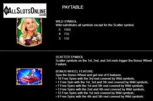Paytable 2. Cinderella (Platipus) from Platipus
