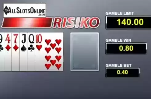 Risk Game screen