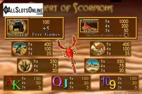 Screen2. Desert of Scorpions from Merkur