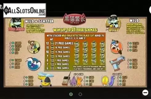 Paytable 1. Detective Black Cat from TOP TREND GAMING