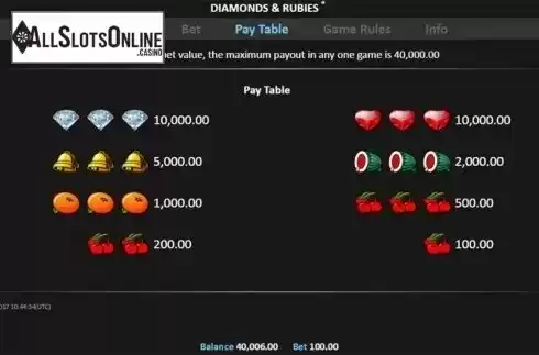Paytable 1. Diamonds and Rubies Pull Tab from Realistic