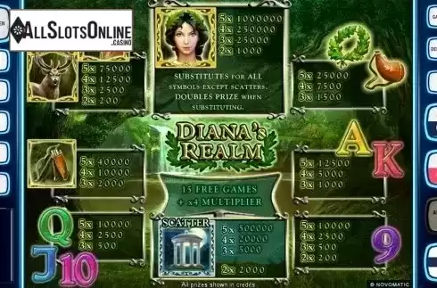 Paytable . Dianas Realm Deluxe from Novomatic