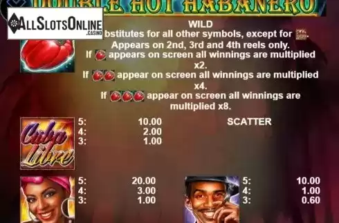 Paytable 1. Double Hot Habanero from Casino Technology