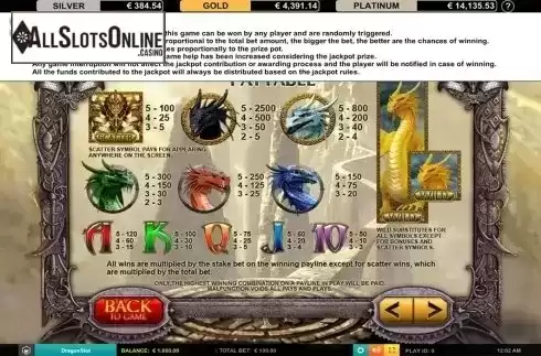 Paytable 1. Dragon Slot Jackpot from Leander Games