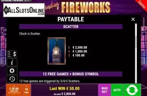 Scatter paytable screen