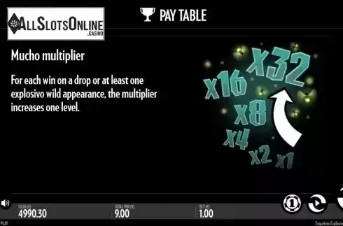 Payteble Multiplier. Esqueleto Explosivo from Thunderkick
