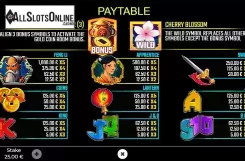 Paytable 2. Feng Li Dragon from GAMING1