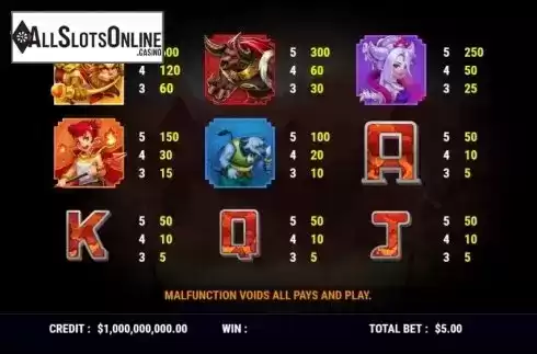 Paytable. Flaming Super Smash from Slot Factory