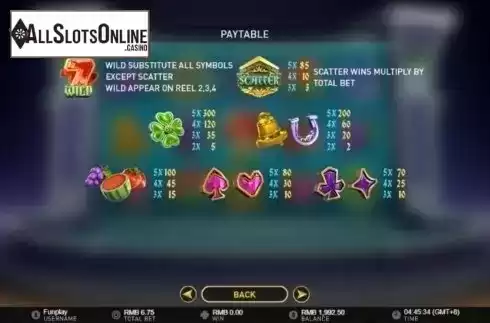 Paytable. Fountain of Fortune (GamePlay) from GamePlay