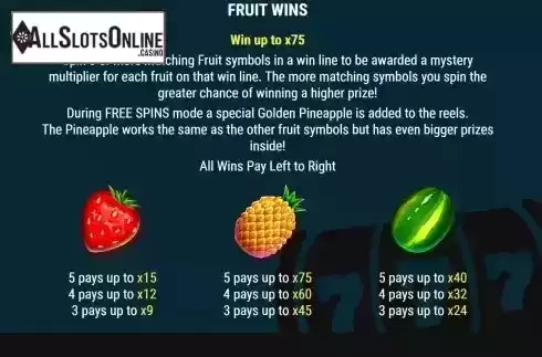 Fruit wins screen
