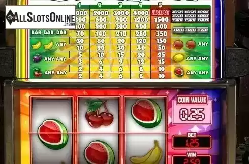 Win Screen . Fruit Salad Jackpot from GamesOS