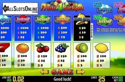 Paytable 1. Fruits 4 Jackpot HD from World Match