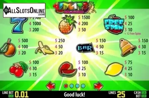 Paytable 1. Fruits Dimension HD from World Match