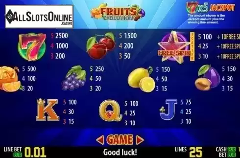 Paytable 1. Fruits Evolution HD from World Match