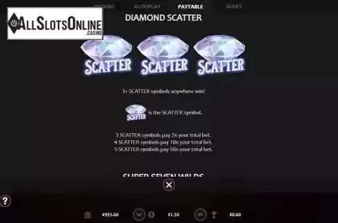 Diamond Scatter screen