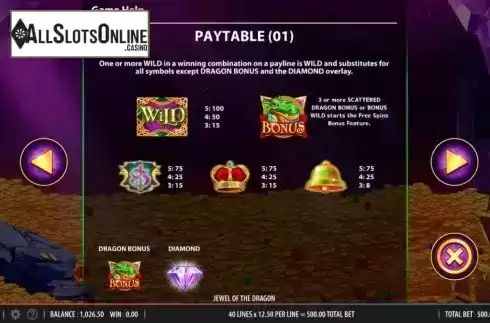 Paytable 1. Jewel of the Dragon from Bally