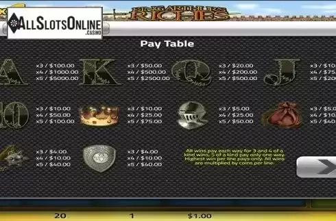 Paytable . King Arthurs Riches from Concept Gaming