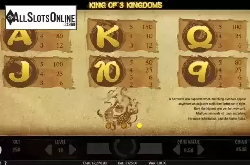 Paytable 2. King of 3 Kingdoms from NetEnt