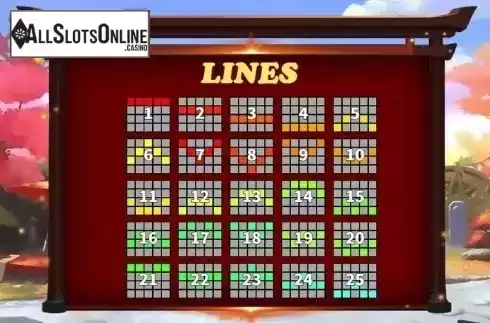 Lines screen