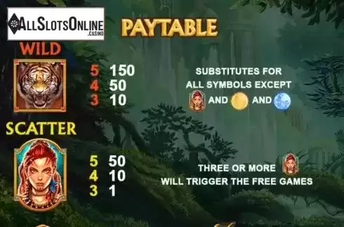 Paytable 1. Legacy of the Tiger from Playtech Origins