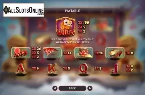 Paytable. Lion Dance (GamePlay) from GamePlay
