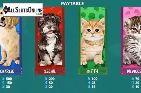 Paytable 1. Puppies and Kittens from Capecod Gaming