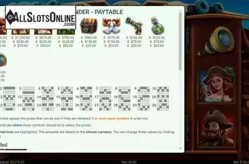 Paytable . Pirates and Plunder from Mobilots