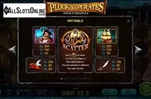 Paytable 1. Plucky Pirates Devil's Triangle from Rocksalt Interactive