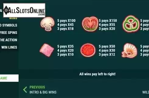 Paytable 2. Poppin Pizza Prizes from Slot Factory