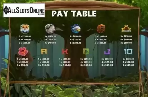 Paytable. The Primeval Rainforest from KA Gaming