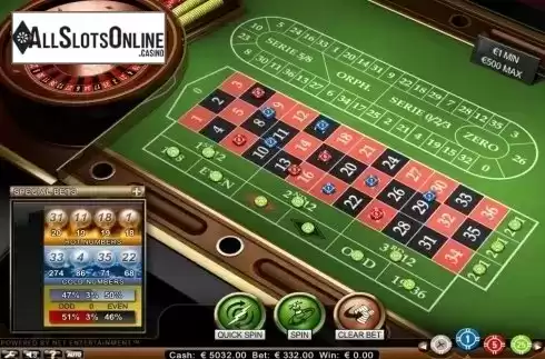 Game Screen. Roulette Pro (NetEnt) from NetEnt