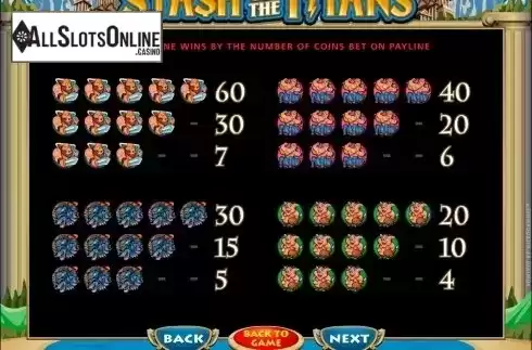 Screen6. Stash of the Titans from Microgaming