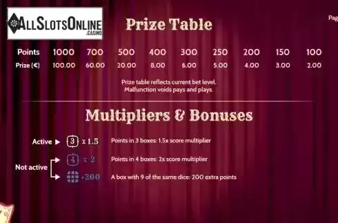 Prize table screen