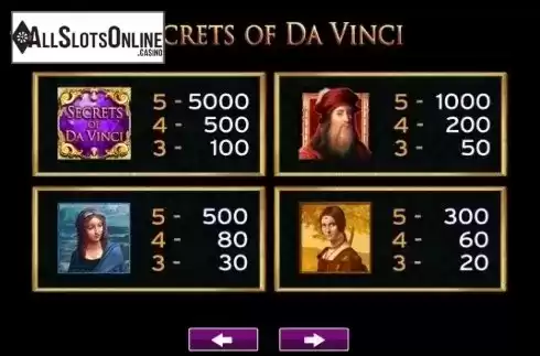 Paytable 4. Secrets of Da Vinci from High 5 Games