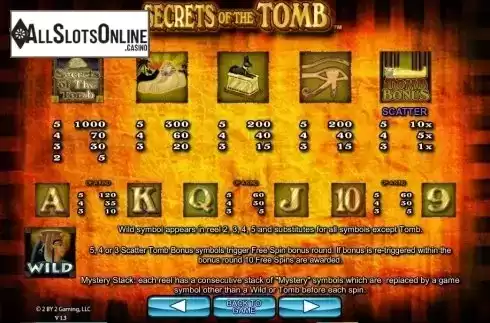 Paytable 1. Secrets of the tomb from 2by2 Gaming
