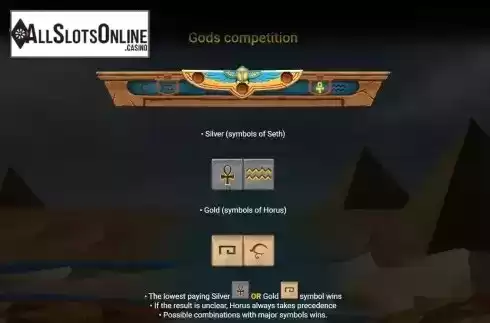 Gods competition screen