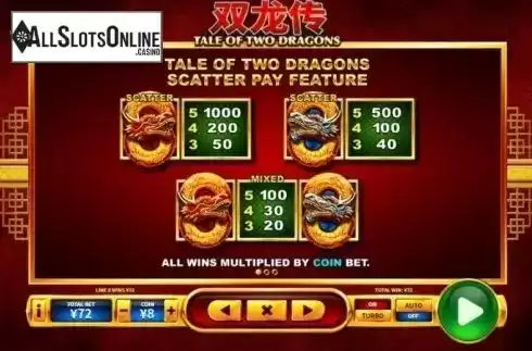 Paytable 1. Tale of Two Dragons from Skywind Group