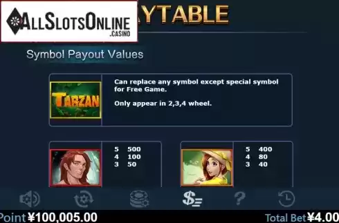 Paytable 1. Tarzan (Virtual Tech) from Virtual Tech