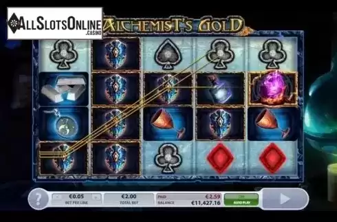 Win. The Alchemist's Gold from 2by2 Gaming