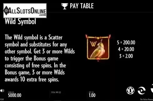 Paytable. The Falcon Huntress from Thunderkick
