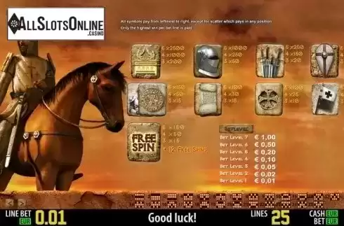 Paytable 1. The Last Crusade HD from World Match