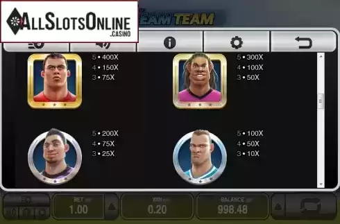 Paytable 2. Ultimate Dream Team from Push Gaming