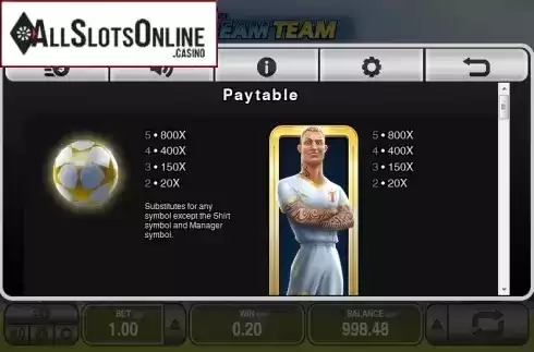 Paytable 1. Ultimate Dream Team from Push Gaming